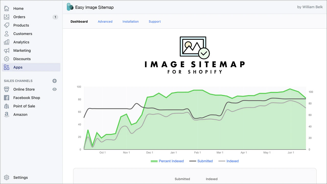 Easy Image Sitemap för Shopify Skärmdump