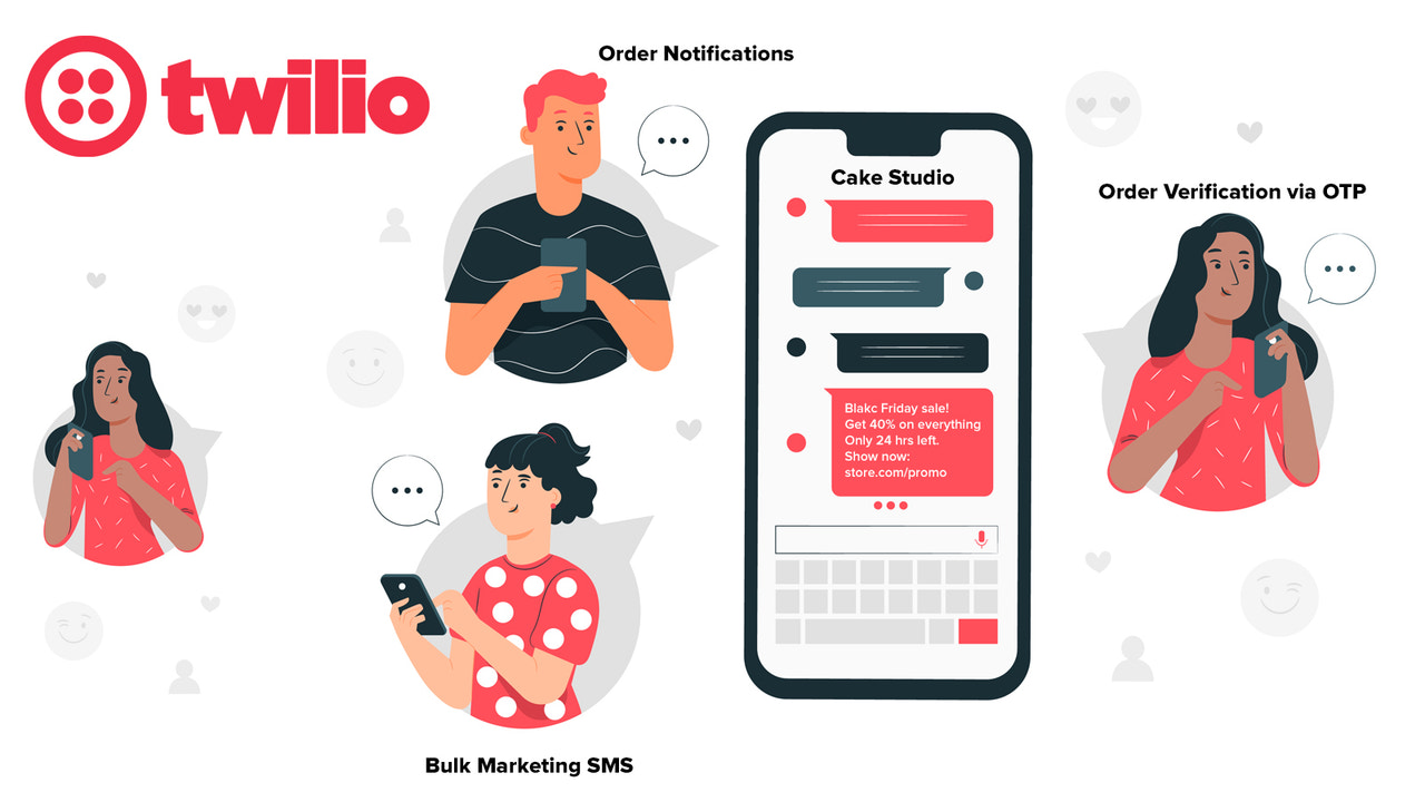 Bannière promotionnelle Twilio