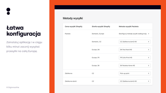 Packeta Łatwa konfiguracja - Shopify Digismoothie