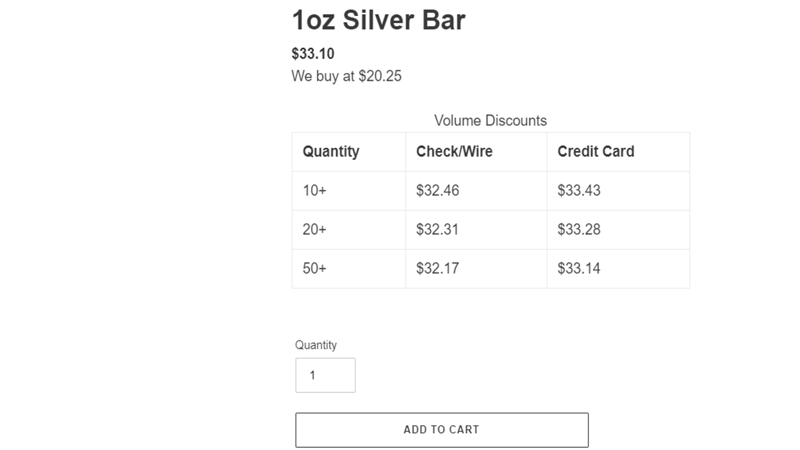 Customized product page with volume pricing and buy back price