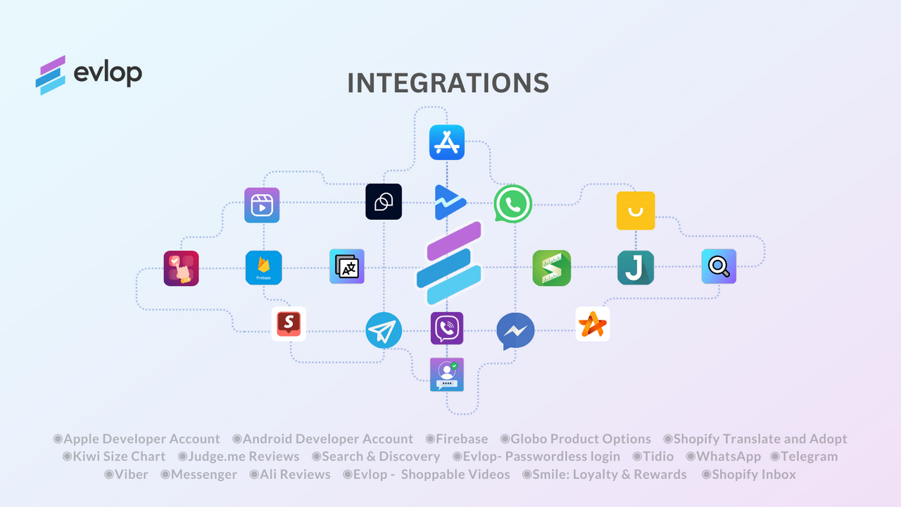 Integrate with your favourite apps. 