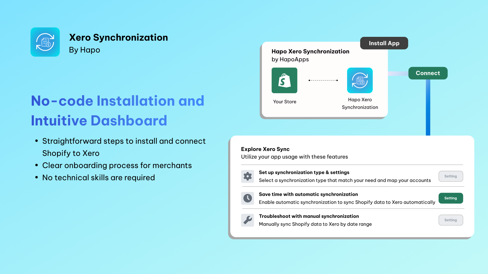 No-code Installation and Intuitive Dashboard.