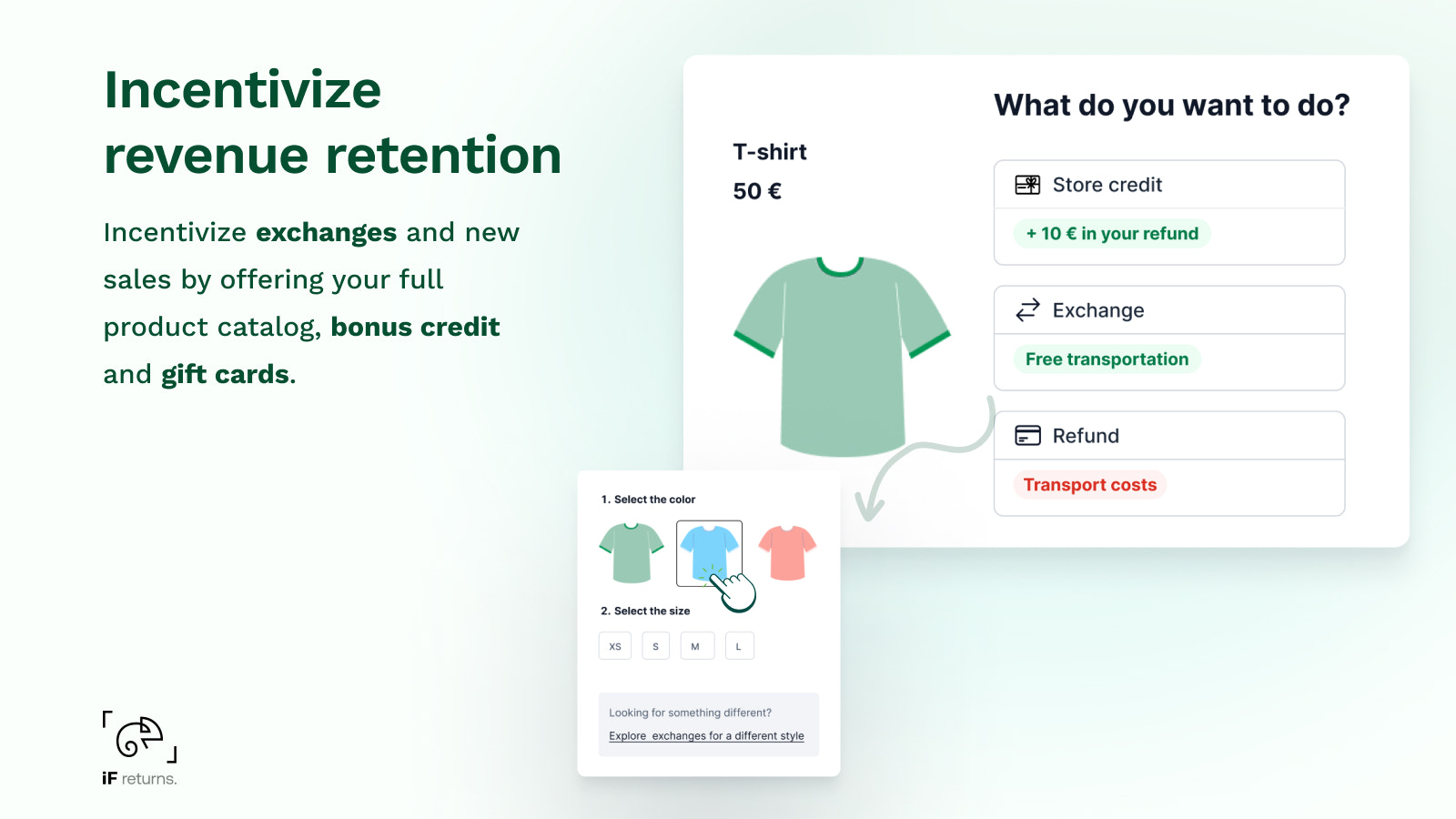 Incentivize revenue retention