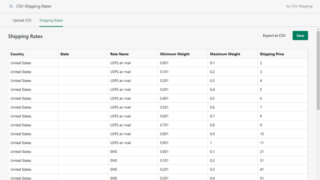 Editor de CSV uma vez que um arquivo é carregado e usado para tarifas de envio