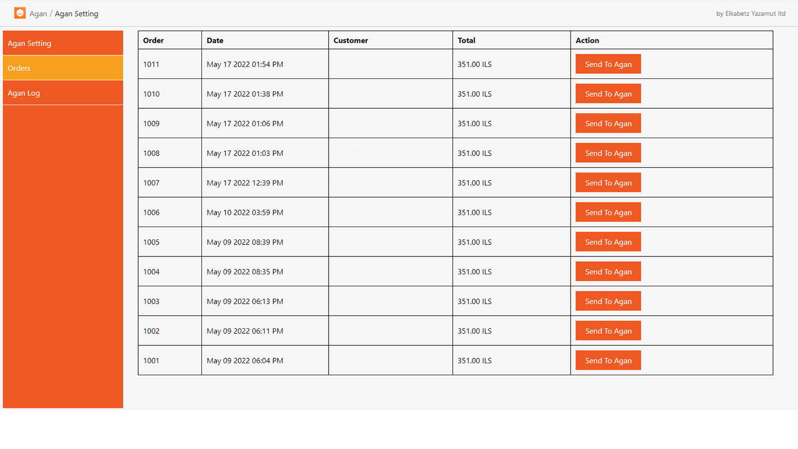 ATMS ‑ Agan Integration Screenshot