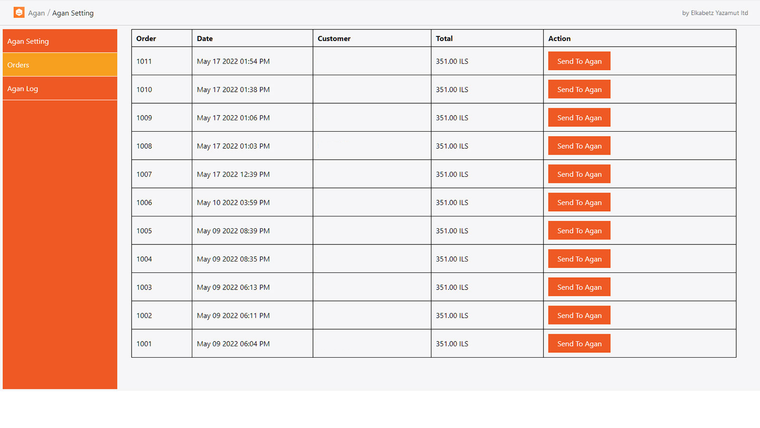 ATMS ‑ Agan Integration Screenshot