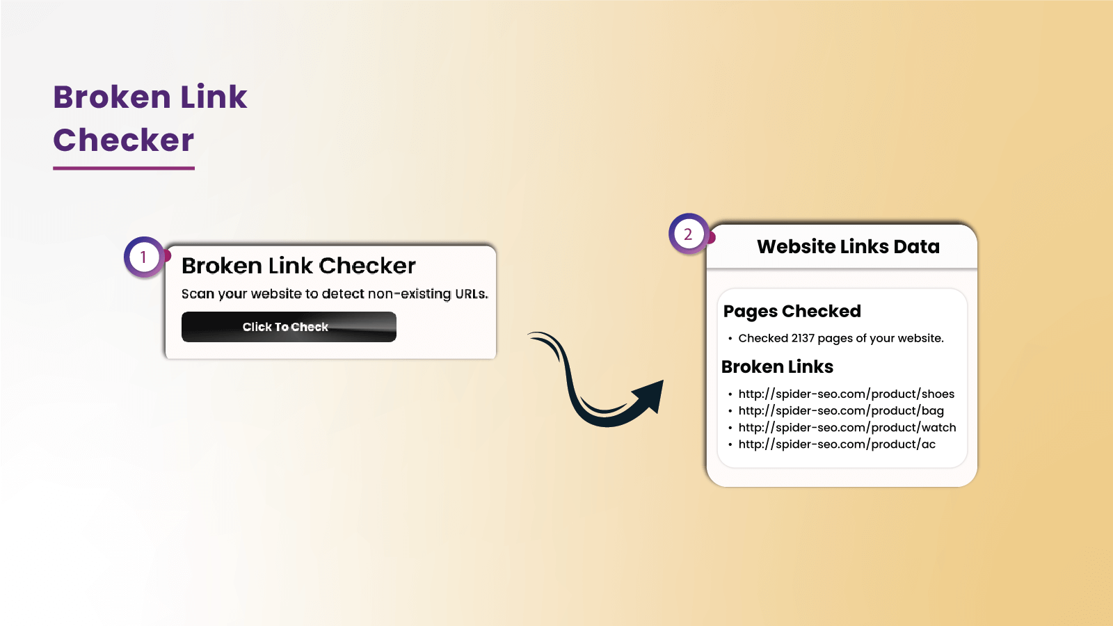 Brudt link checker til scanning for at opdage 404-fejlsider