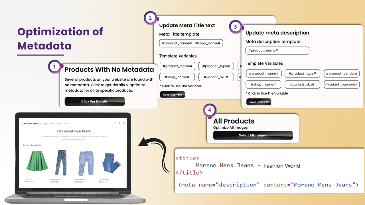 Optimization of Metadata (all products)