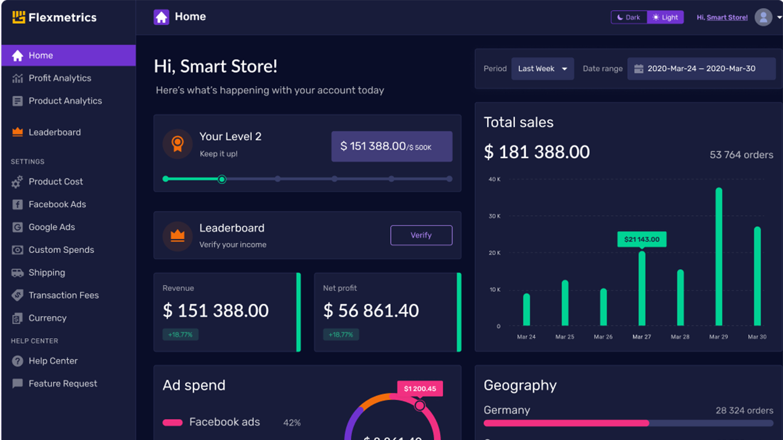 Página Principal de Flexmetrics