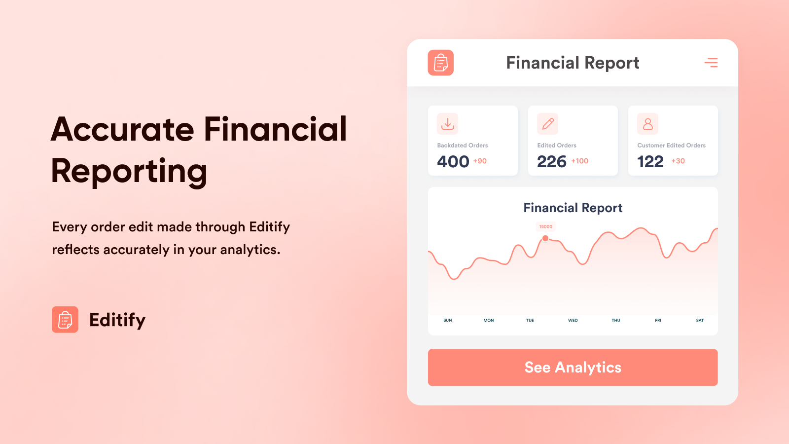 Finansiell Rapportering