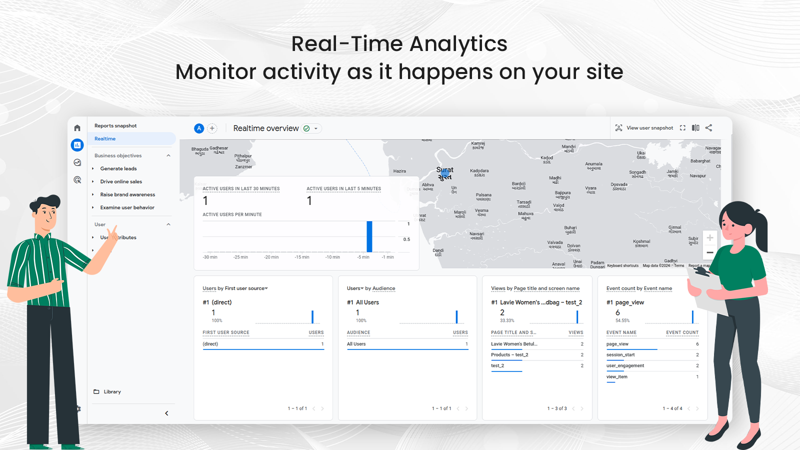 Easy Google Analytics 4 (GA4) Screenshot