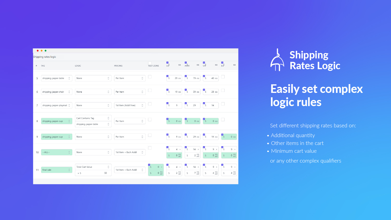 Easily set logic rules to apply dynamic shipping rates.