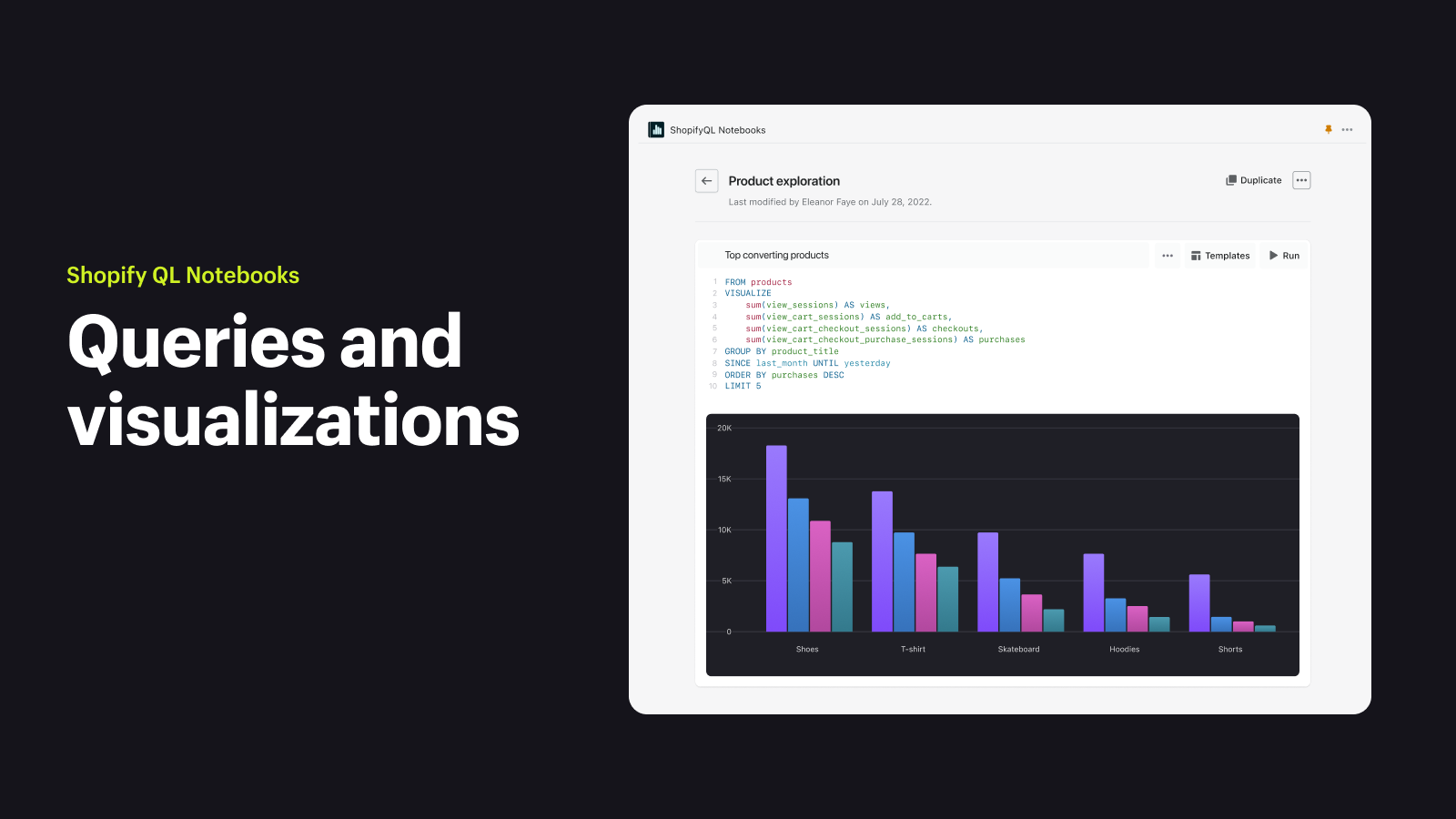 Queries and visualizations