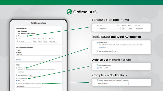 Optimal A/B Testing possui recursos de automação e agendamento