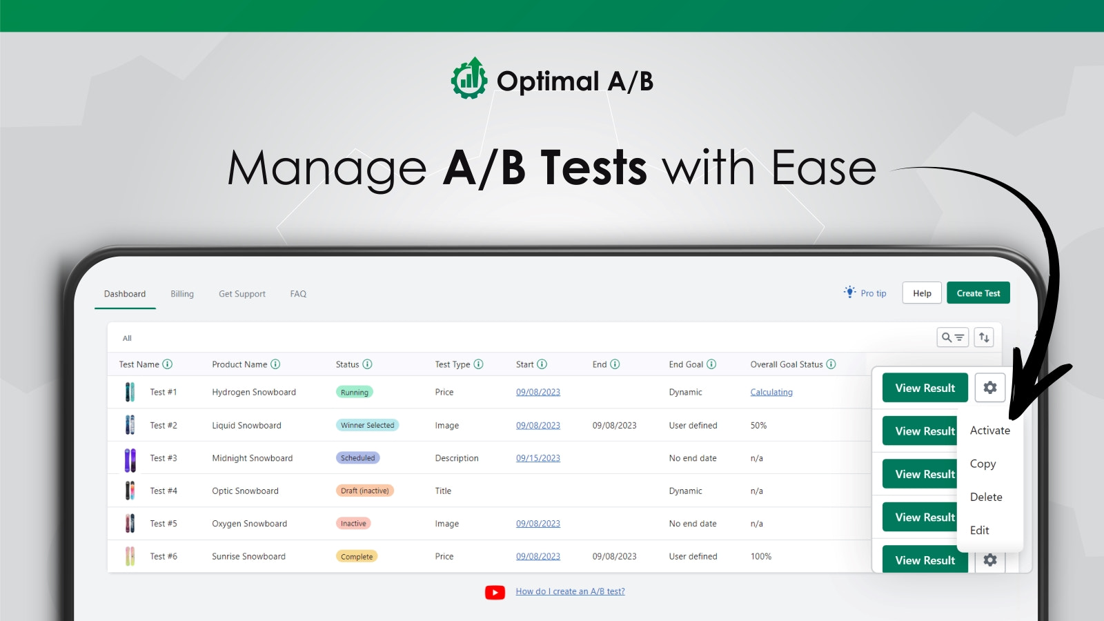 Optimal A/B permite que você gerencie testes A/B com facilidade