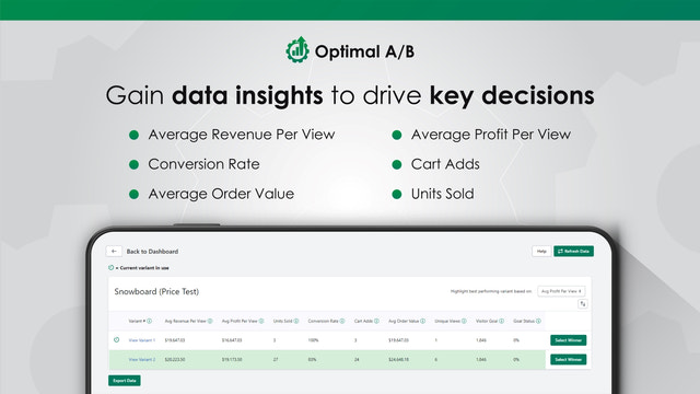 Drive key decisions with various data insights from Optimal A/B