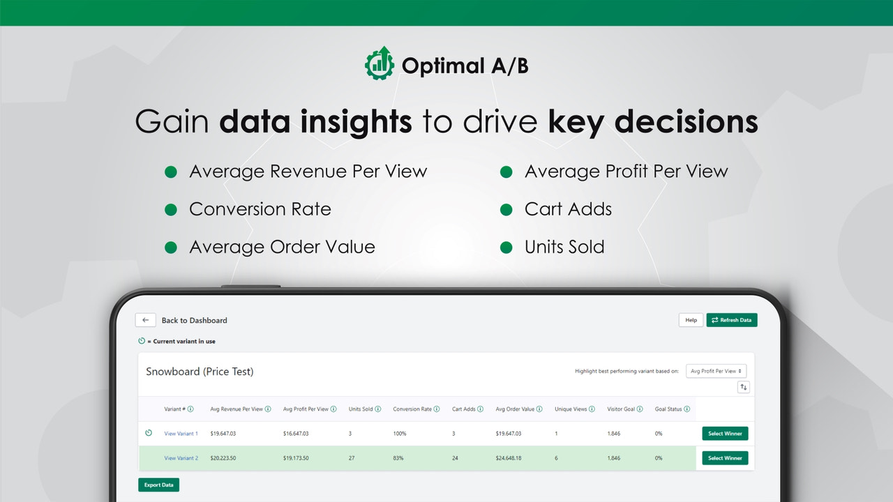 Stuur belangrijke beslissingen aan met diverse data-inzichten van Optimal A/B