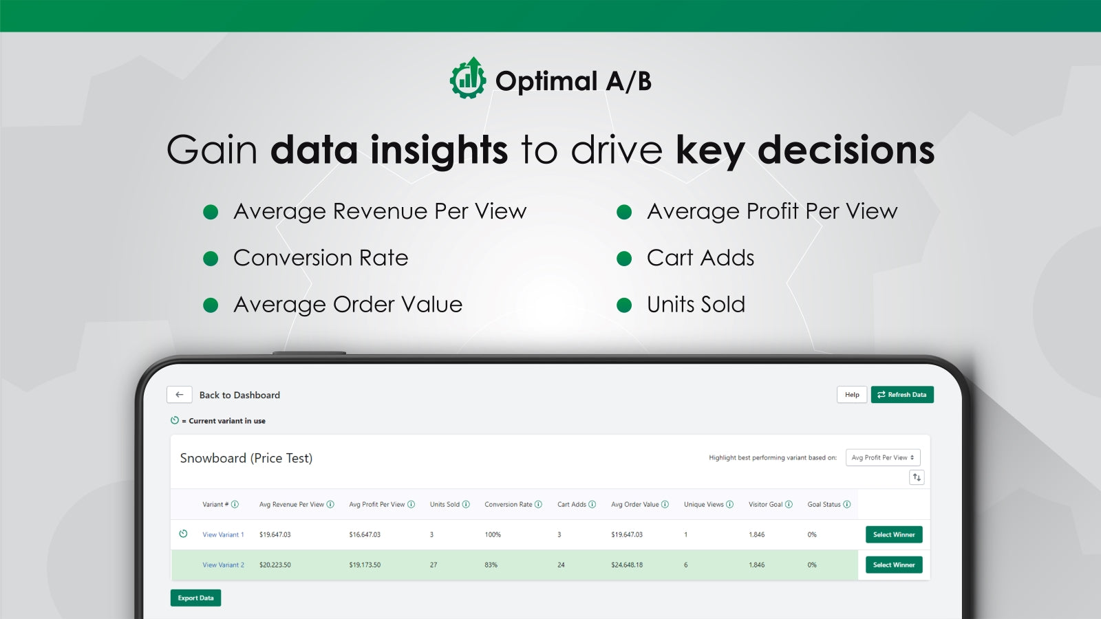 Optimal A/B Testing Screenshot