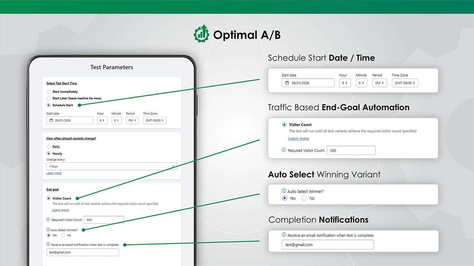 Optimal A/B Testing Screenshot