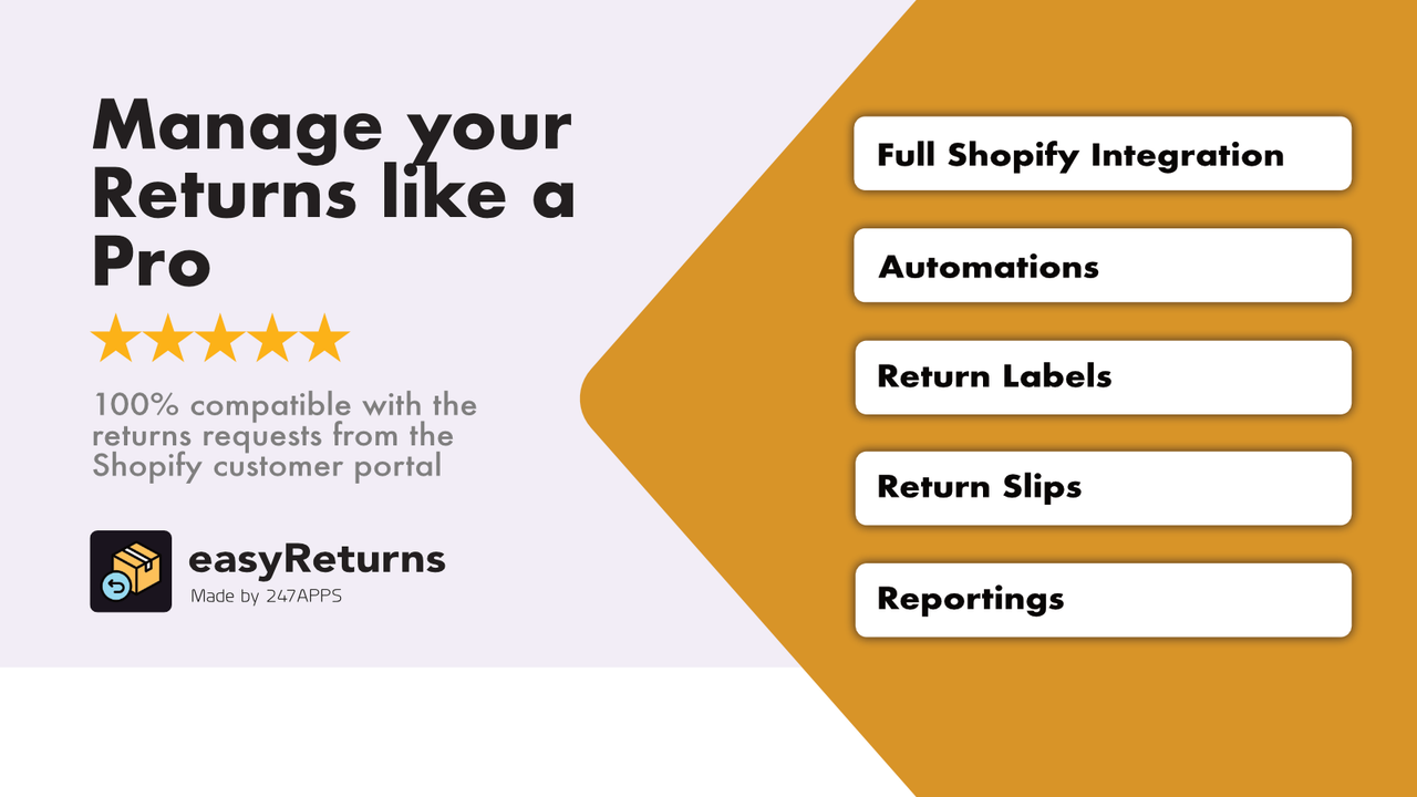 Shopify App for your Return Requests