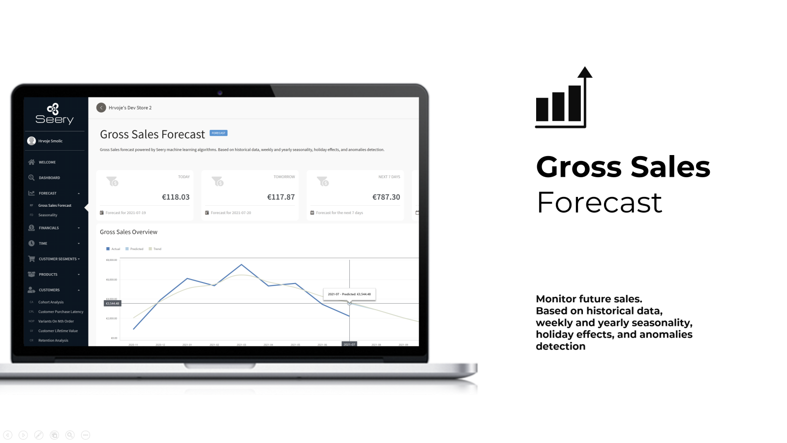 Seery: Pronóstico de Ventas Brutas