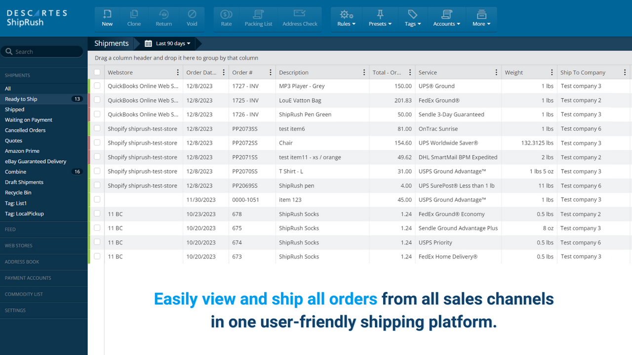 Toutes les commandes, une plateforme