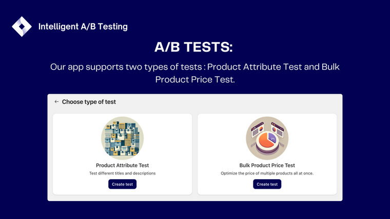 Intelligent ‑ A/B Testing Screenshot