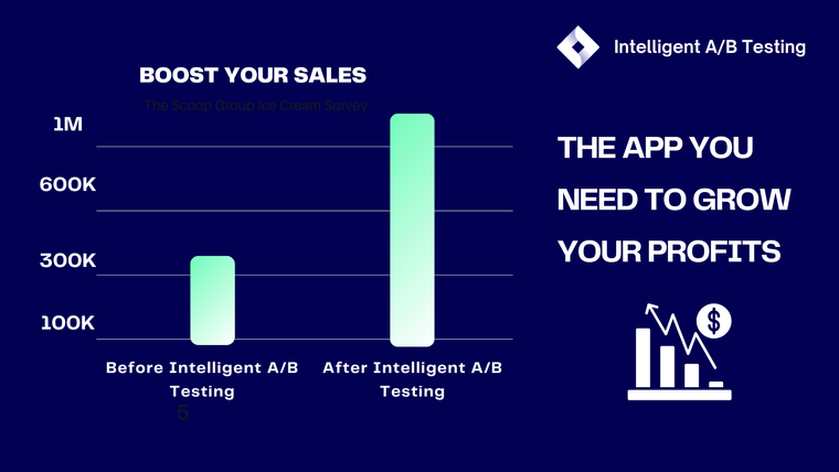 Intelligent ‑ A/B Testing Screenshot