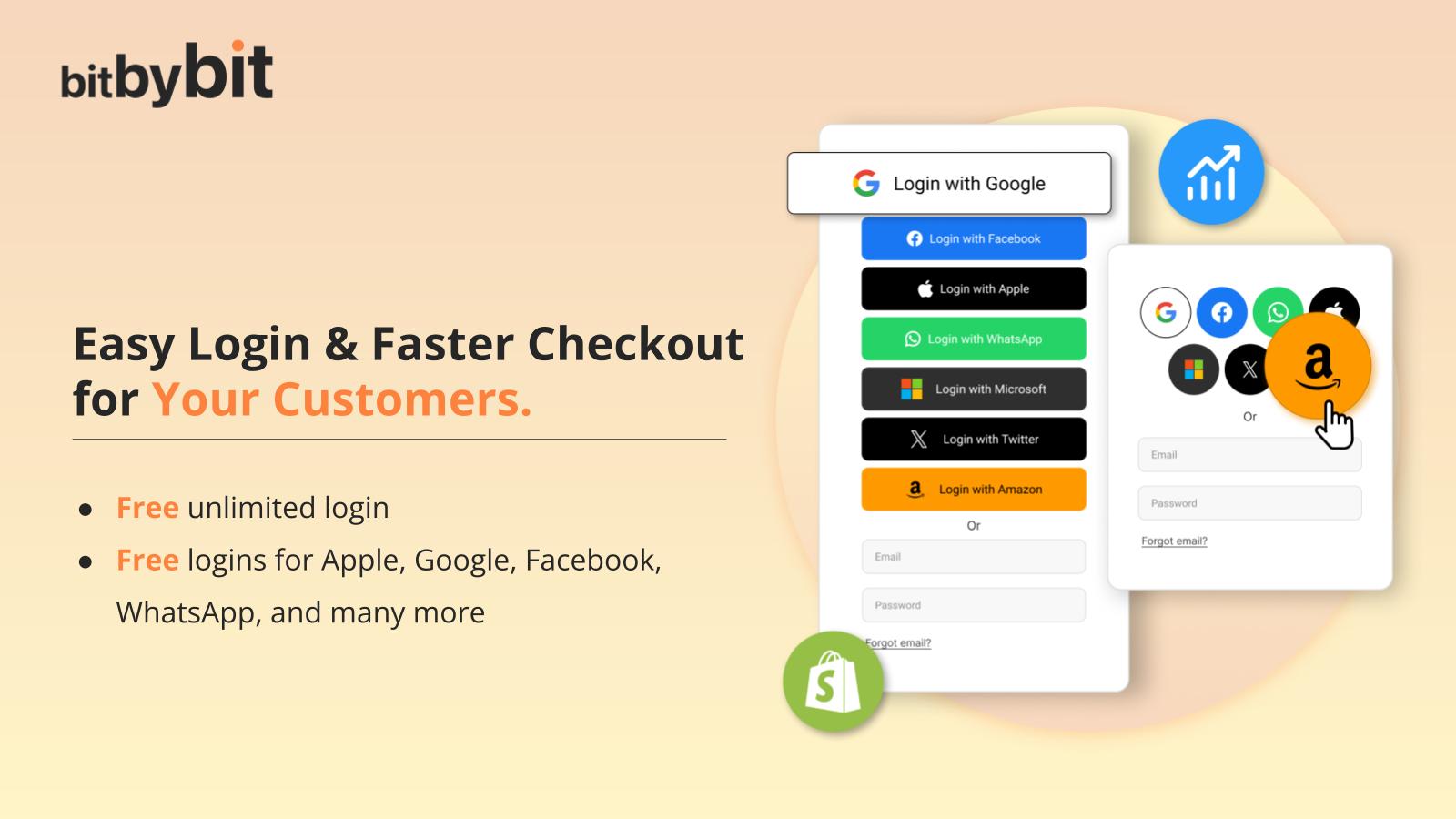 bitLogin - One Click Free Social Login Apple, Google, Facebook