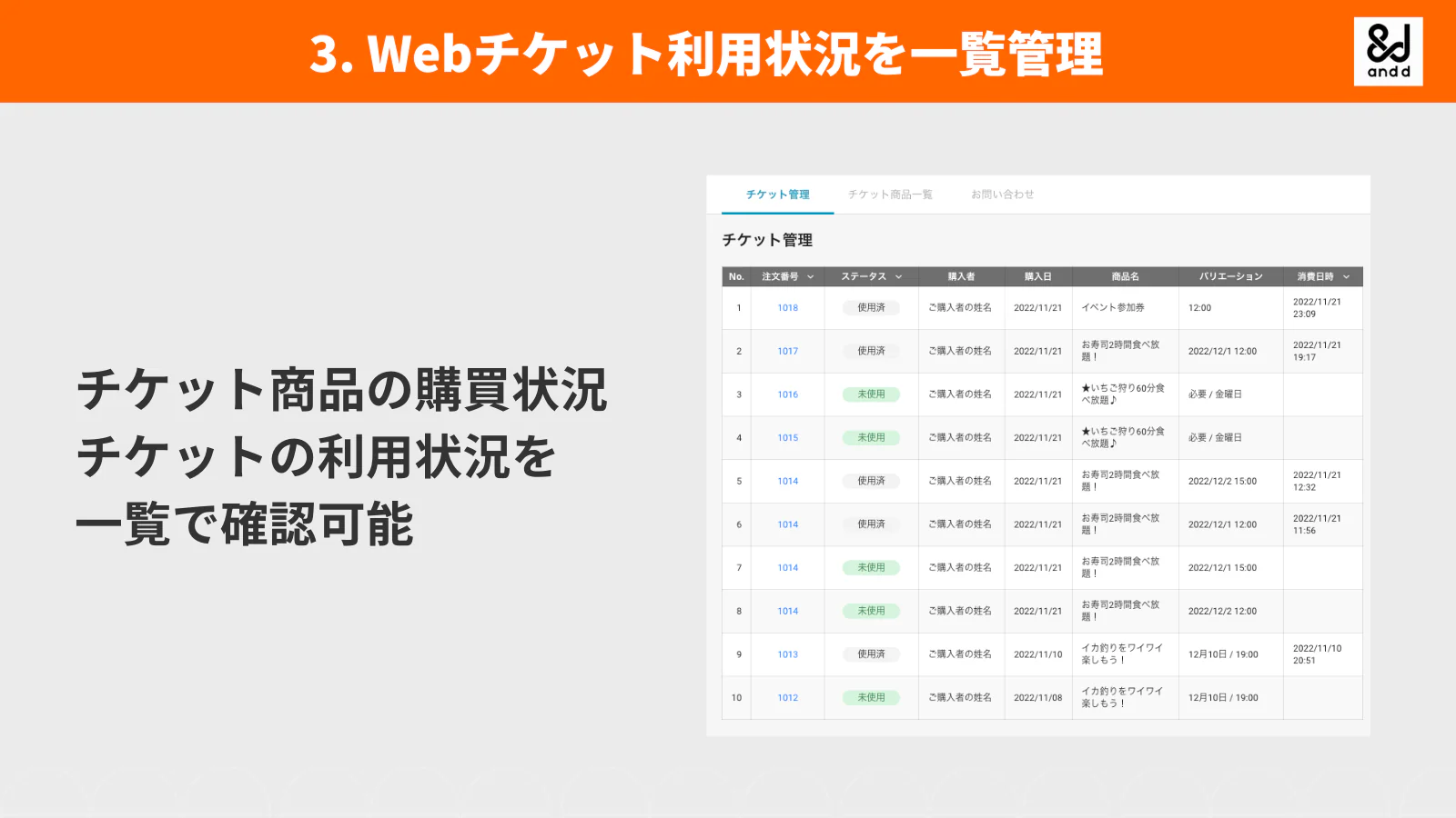 Webチケット利用状況を一覧管理