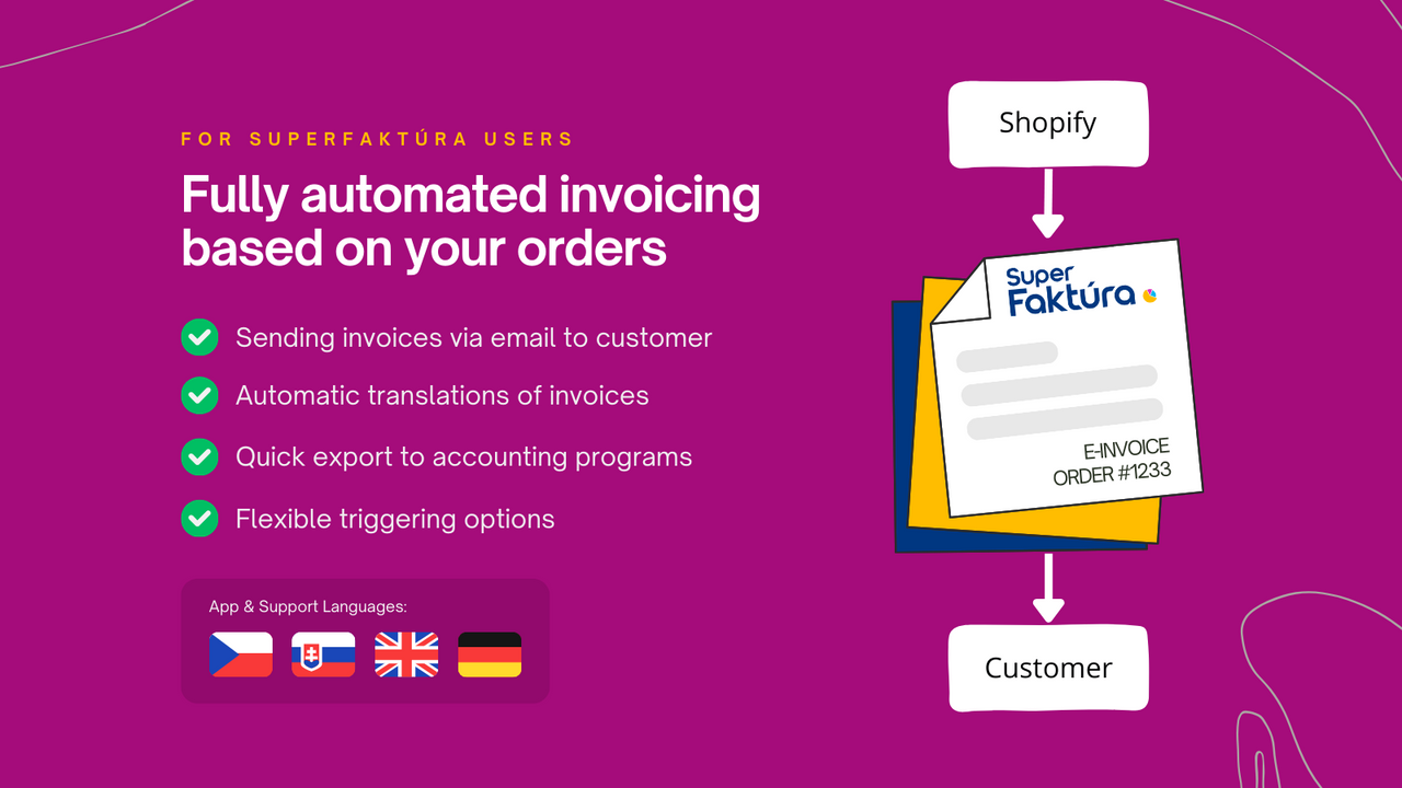 shopify-superfaktura-integration-automated-invoicing