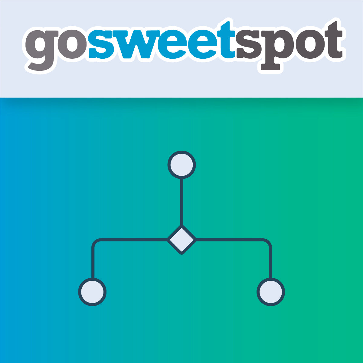 GoSweetSpot Shipping Options for Shopify