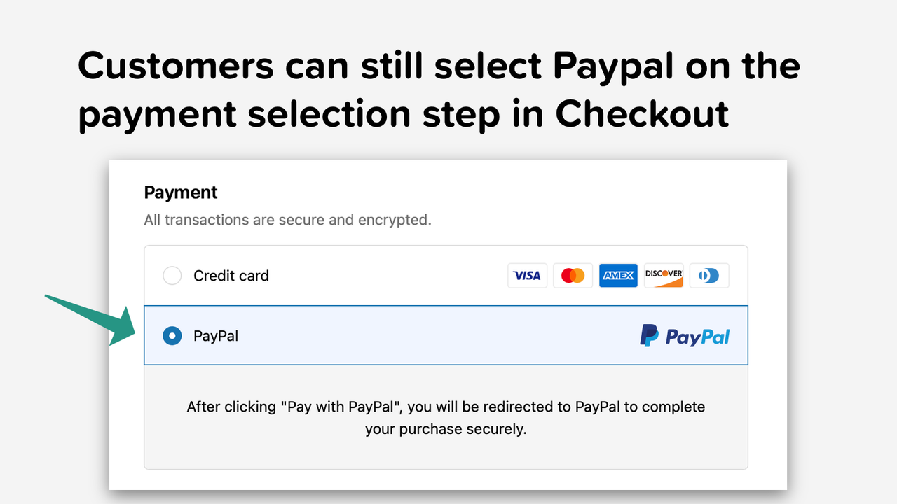 客户仍然可以在付款选择步骤中选择Paypal