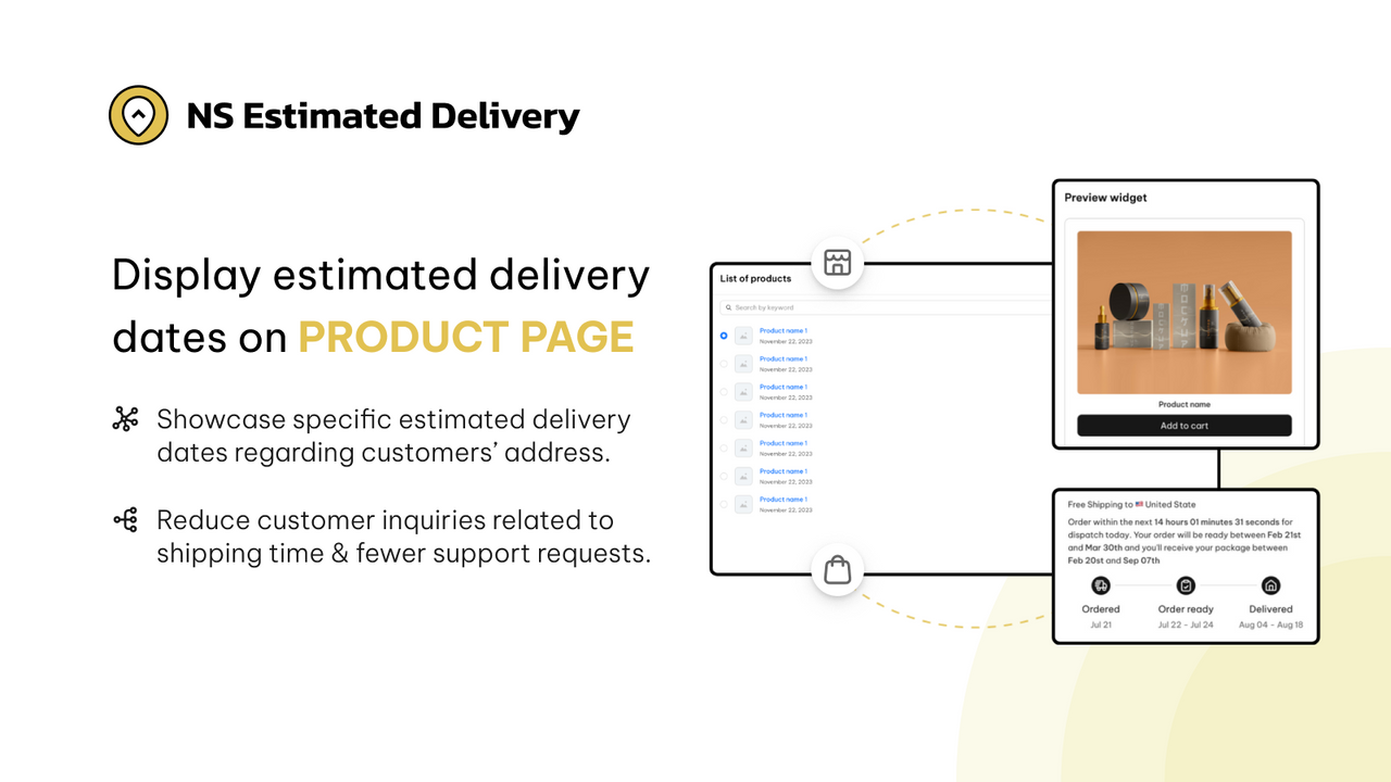 Toon geschatte leveringsdata op productpagina's