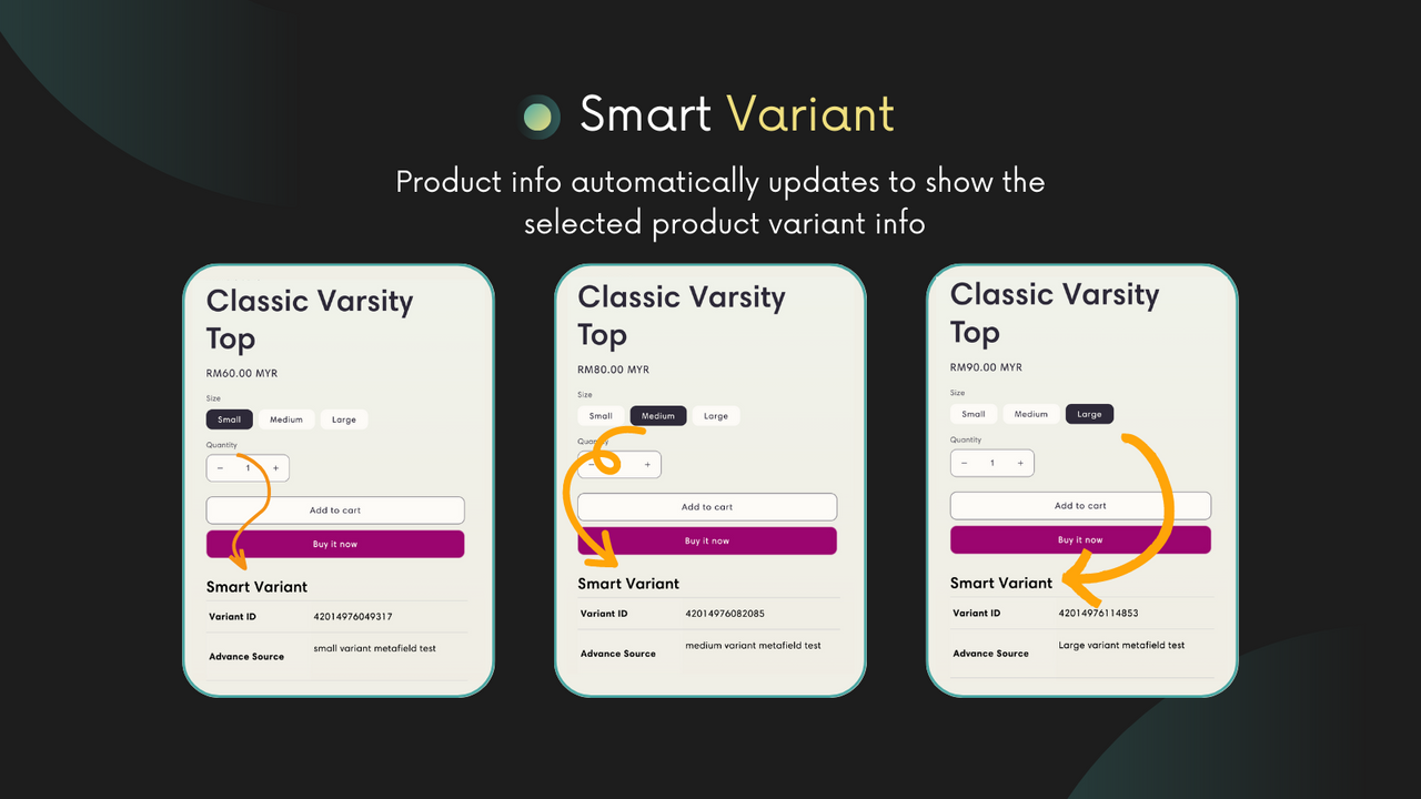 Productinformatie wordt weergegeven volgens de geselecteerde variant