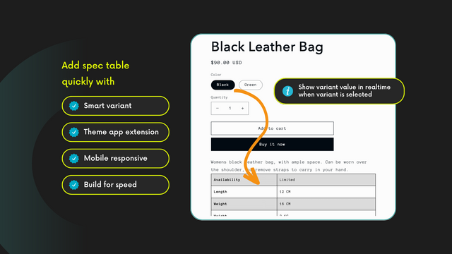 Spec tabel samenvatting met metafields en product variant