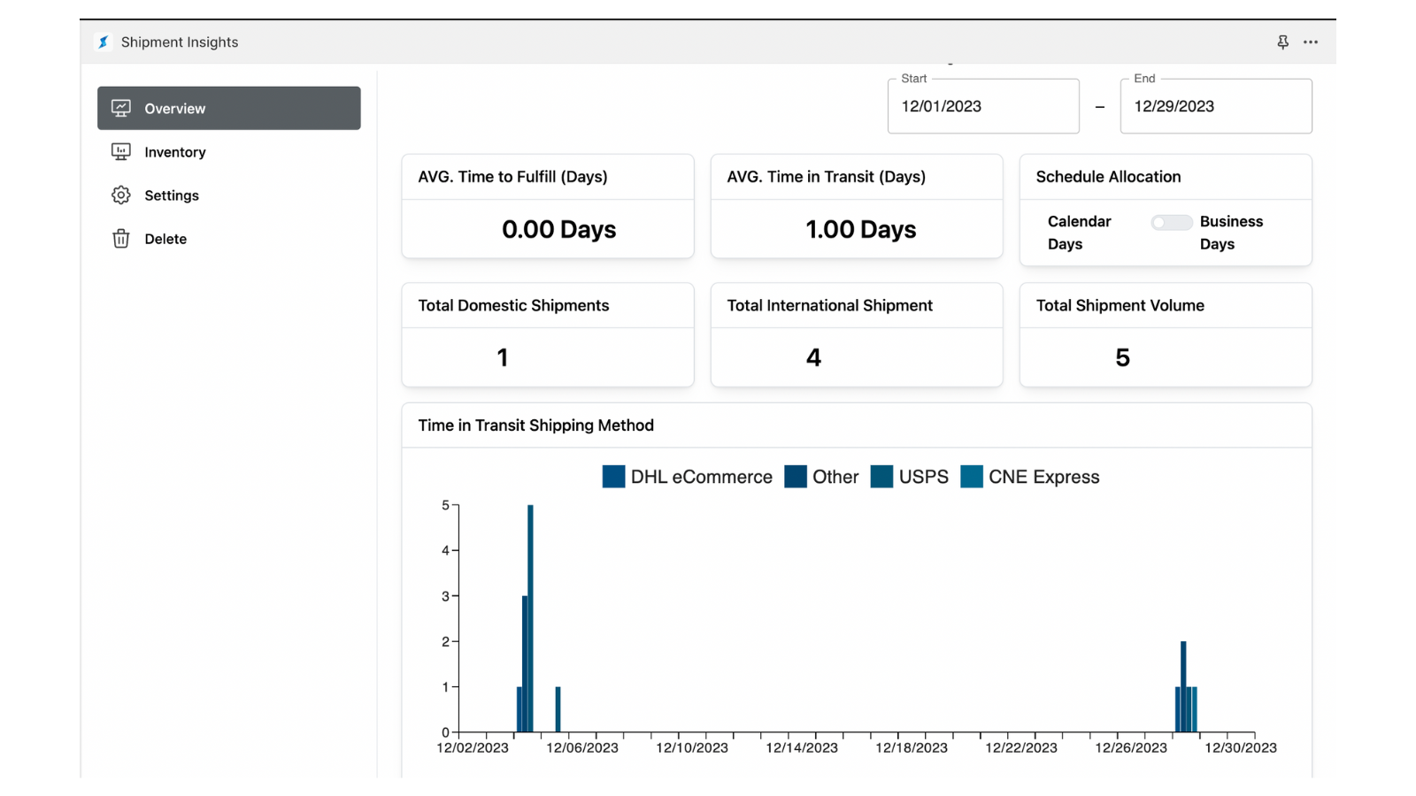 Shipment Insights Screenshot