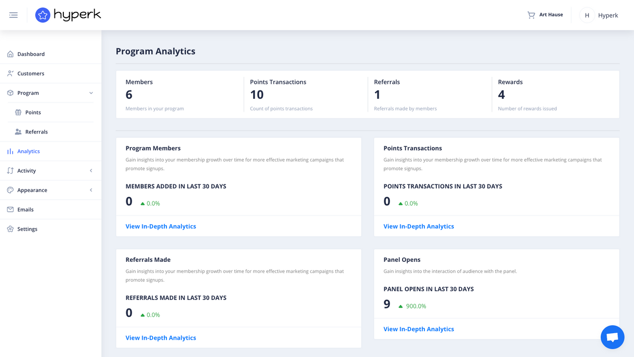 Dashboard Analyse Pagina