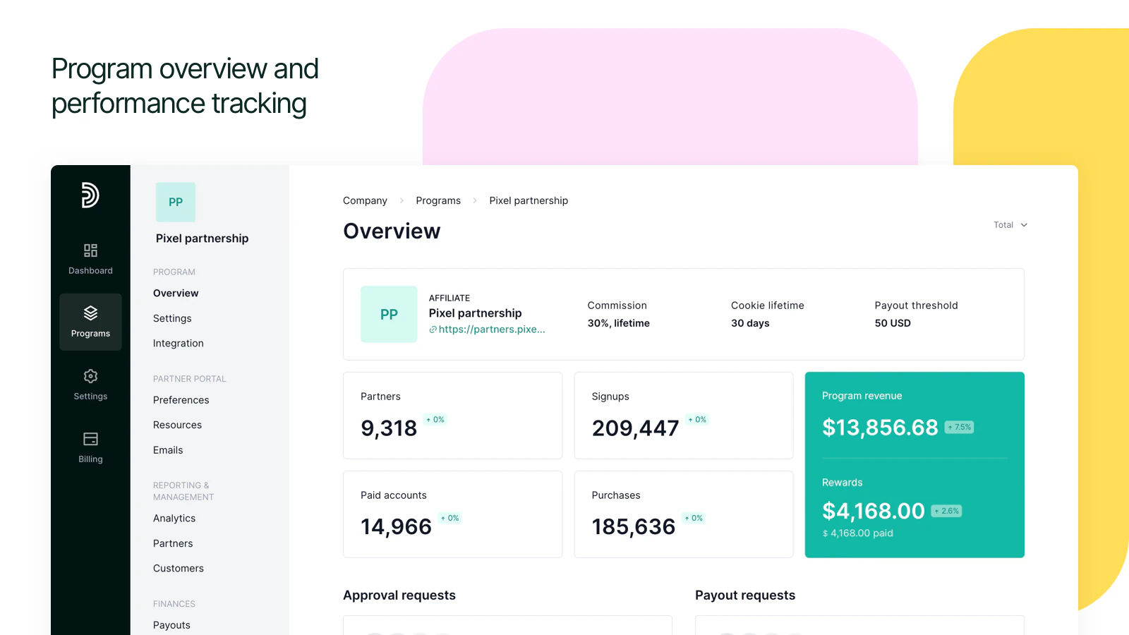 Affiliate program dashboard