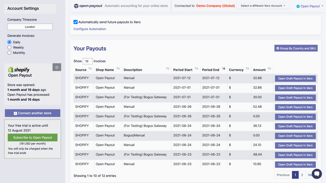 Painel do Open Payout