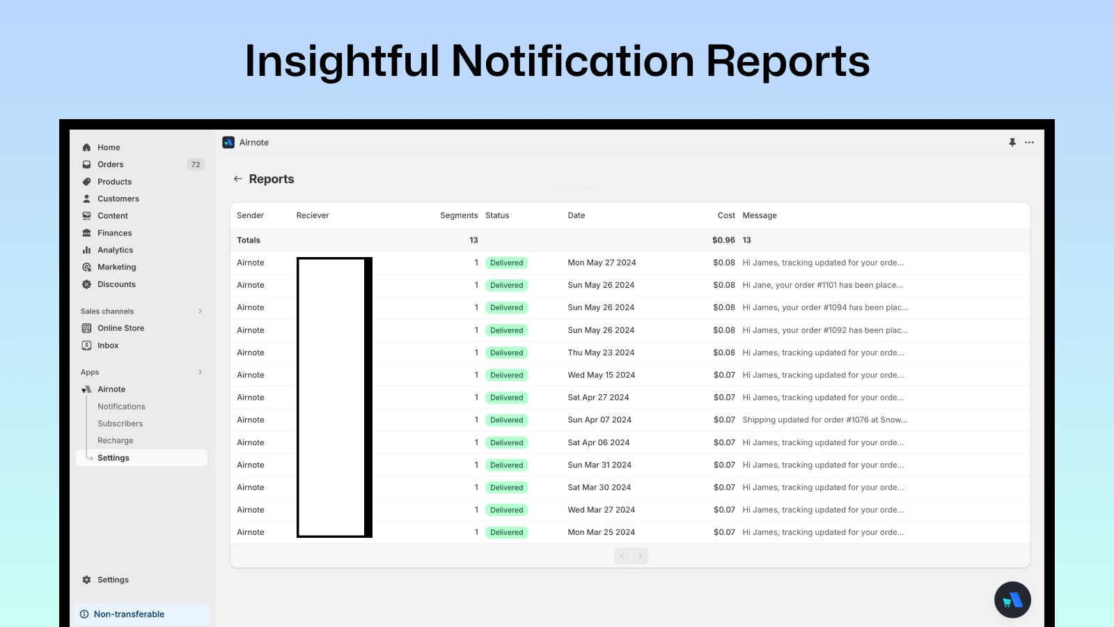 Insightful notification reports list