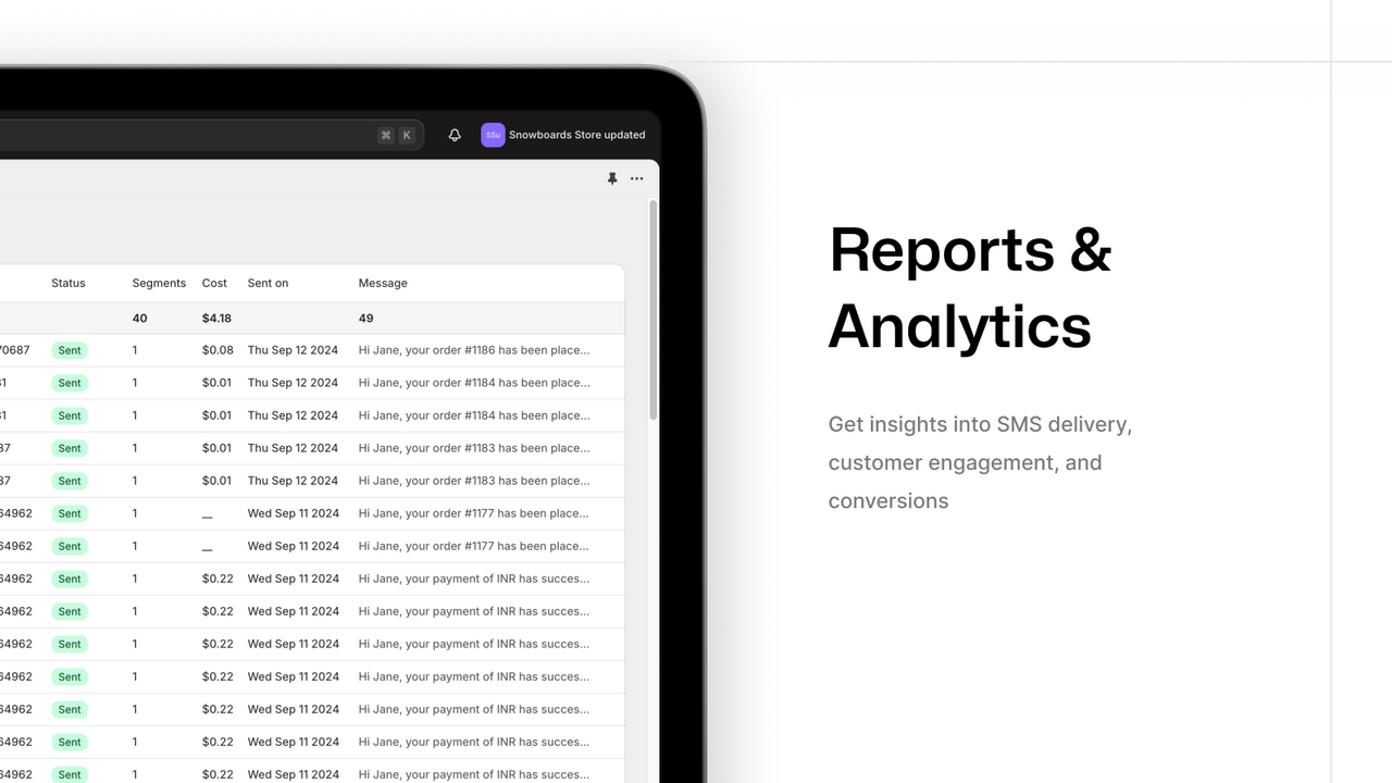 Insightful notification reports list