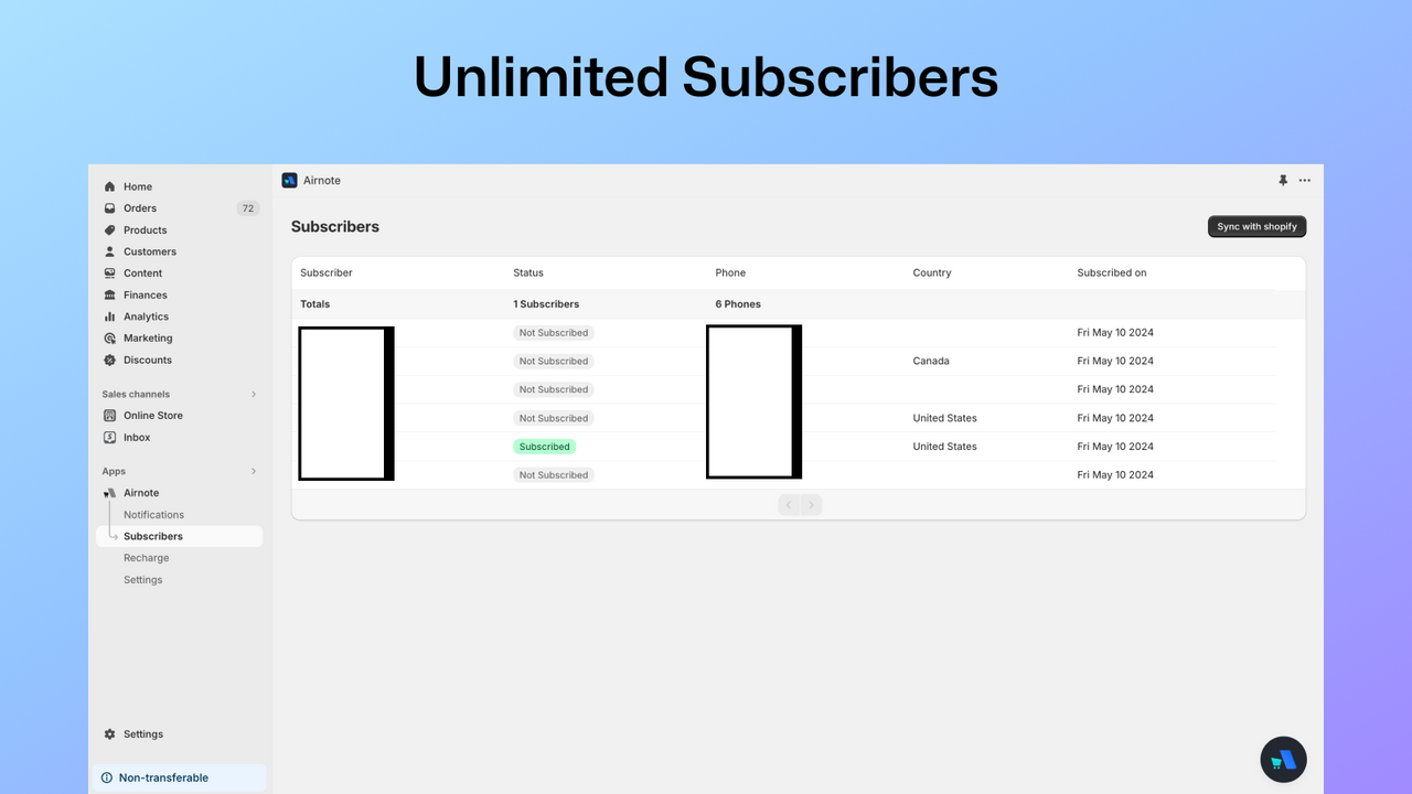 Unlimited SMS Subscribers list