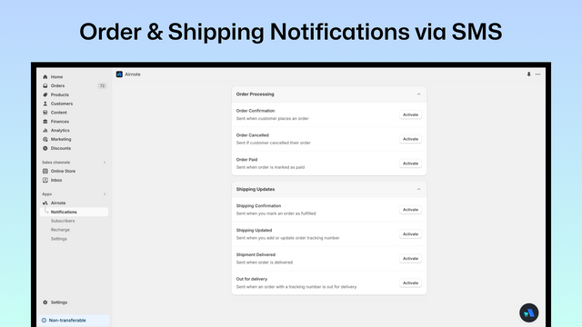 Order and Shipping SMS notifications list