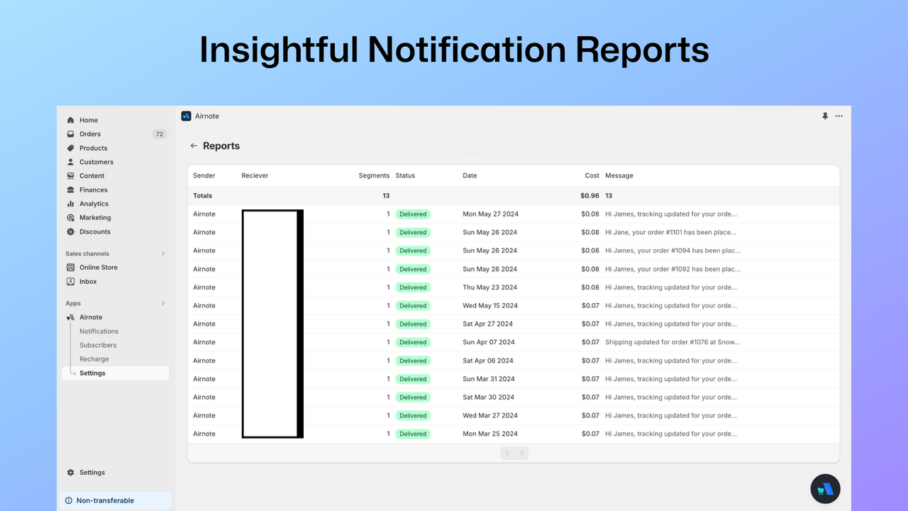 Liste de rapports de notifications perspicaces