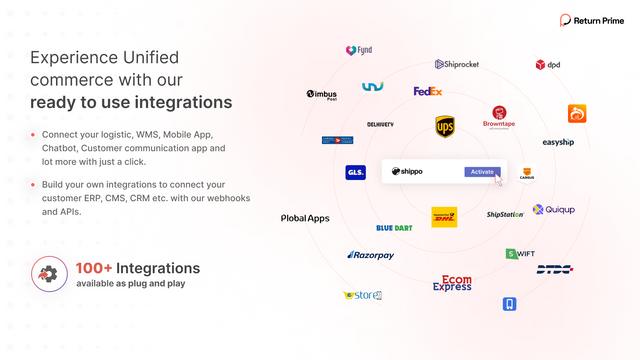 Connect any logistic with Return Prime