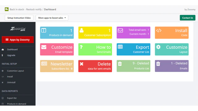 Zooomy Tilbage på lager Dashboard