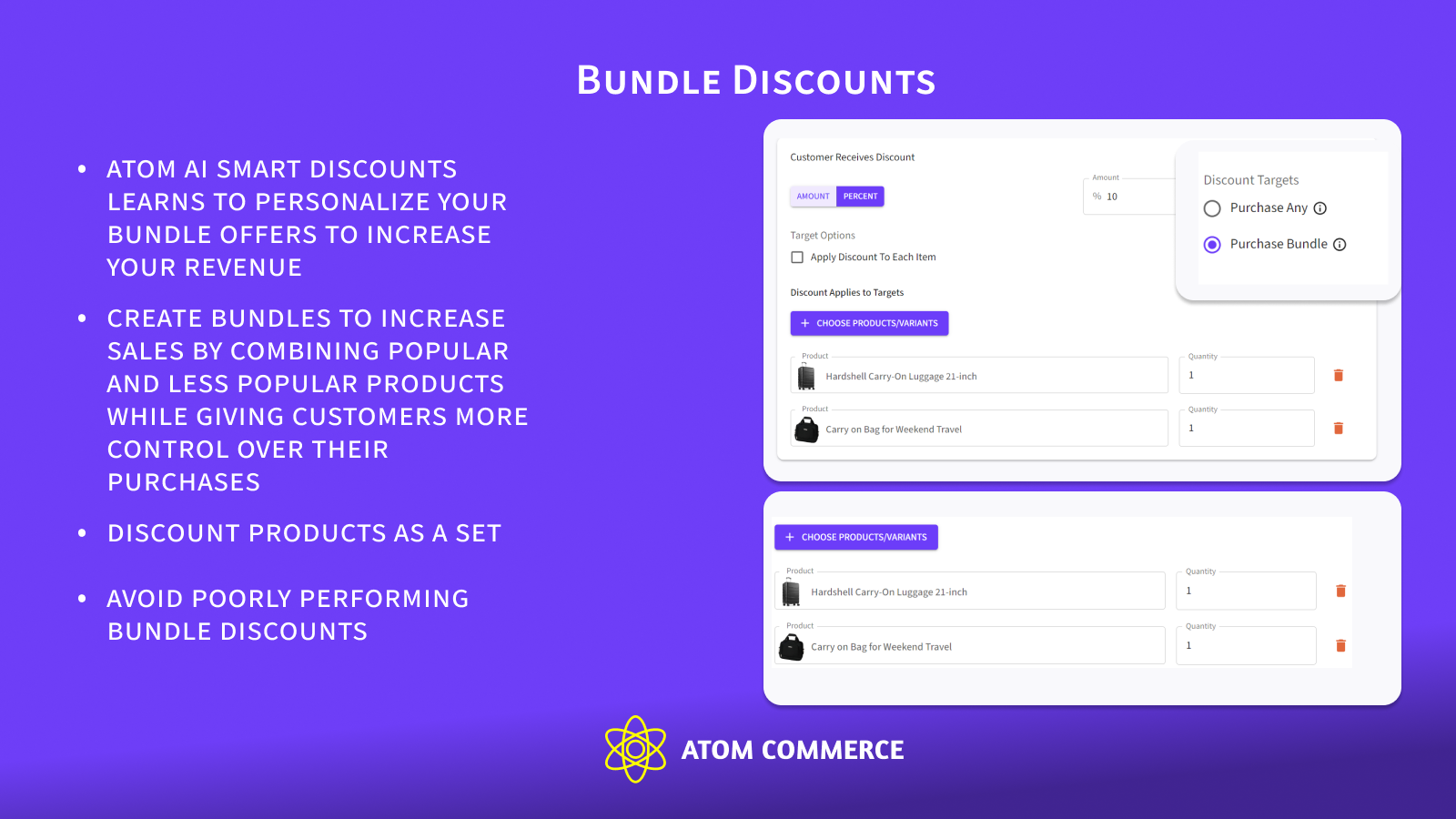 Smart personalized, bundle offers increase your revenue