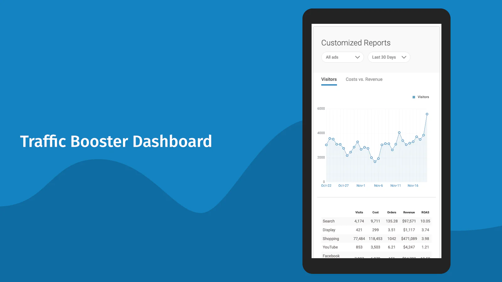 Traffic Booster Dashboard