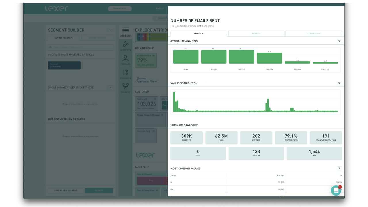 See Engagement Metrics